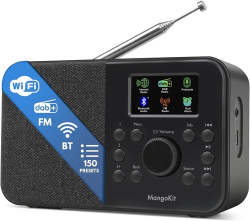 Mangokit dab - mangokit,