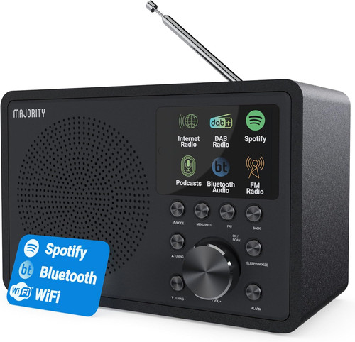 Majority touro internet radio - internet,